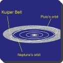 What is a Kuiper belt?