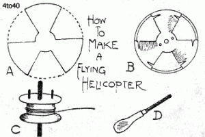 Principle of the Helicopter