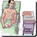 What is an electrocardiograph?