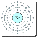 If noble gases are supposed to be inert and unreactive, how is krypton difluoride formed?