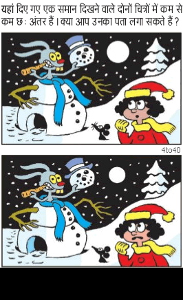Spot The Difference - Snowman Hat
