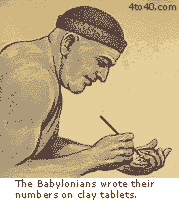 Babylonians Developed