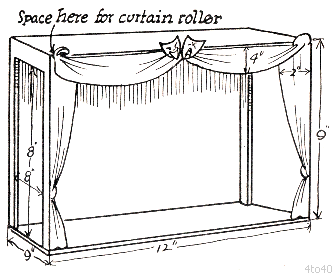 Making a Model Theatre