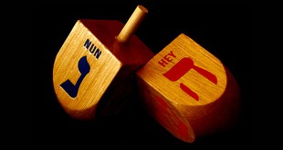 What is the meaning of the Hebrew Letters on a Dreidel?