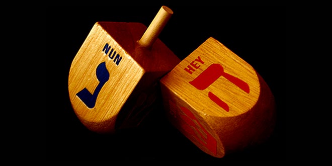 What is the meaning of the Hebrew Letters on a Dreidel?