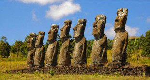 What is the mystery of Easter Island?