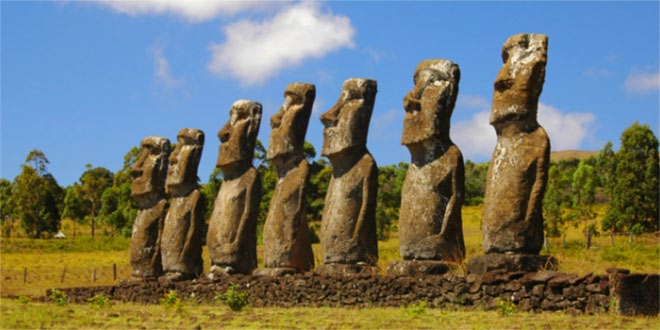 What is the mystery of Easter Island?