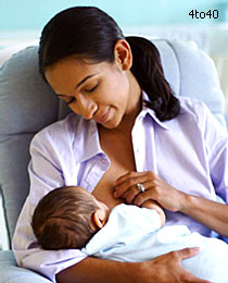 Mother Initiation Into Breastfeeding