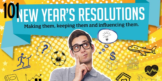 नये साल के 101 संकल्पों की सूची - 101 New Year’s Resolution List