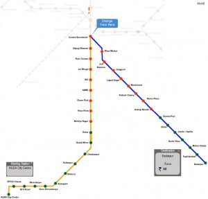 Huda City Center Metro Station to Surajkund