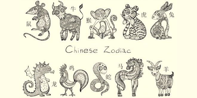 जानवरों पर आधारित चीनी ज्योतिष