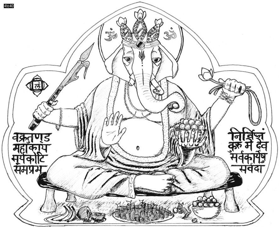 Lord Ganesh Mantra