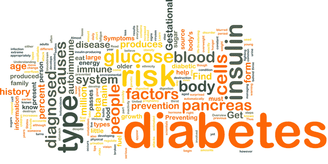 Health Report: 50% rise in diabetes deaths across India over 11 years