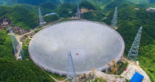 China Guinness World Record: Largest radio telescope