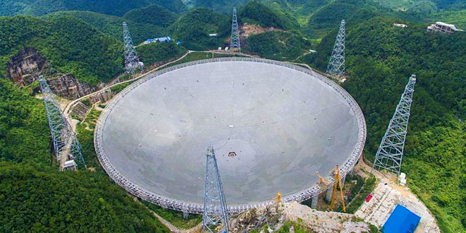 China Guinness World Record: Largest radio telescope