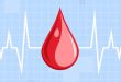 National Voluntary Blood Donation Day