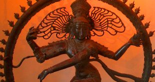 Maha Shivaratri Gifts: Hindu Culture & Traditions