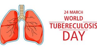World TB Day - 24 March, Celebration, History, Theme