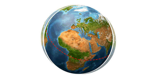 Is the earth perfectly round?