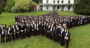 Largest gathering of people dressed as Charlie Chaplin