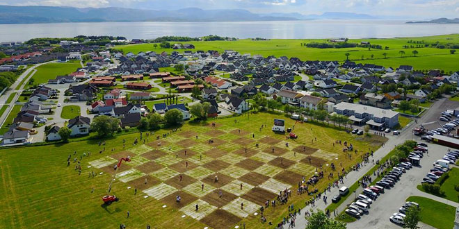 Largest Chess Board