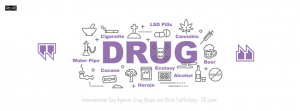 Types of Drugs Facebook Cover