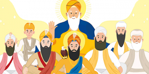 Sikh Gurus and their Contributions: Quiz Online