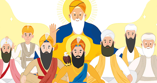 Sikh Gurus and their Contributions: Quiz Online