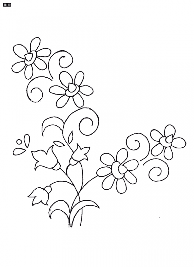 Textile Design Pattern Motifs 2021: Sarika – Kids Portal For Parents