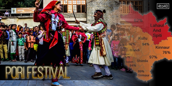 Pori Festival: Lahaul And Spiti, Himachal Pradesh