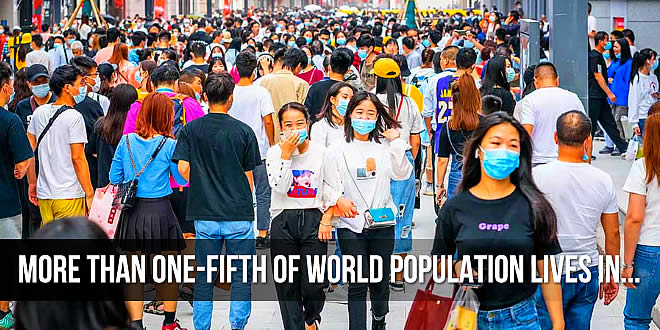 China Population