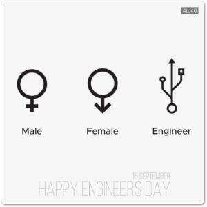 Engineers Day Funny Greeting Card