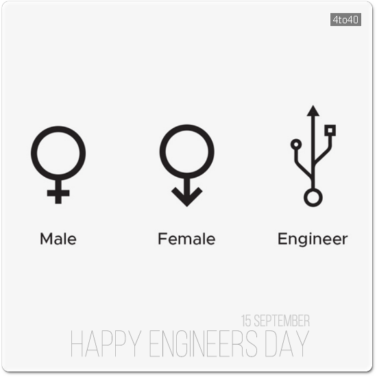 Engineers Day Funny Greeting Card
