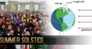 साल का सबसे लम्बा दिन Summer Solstice