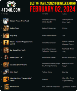 Top 10 Tamil Songs February 2024