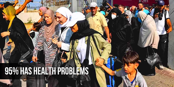 95% of world population has health problems