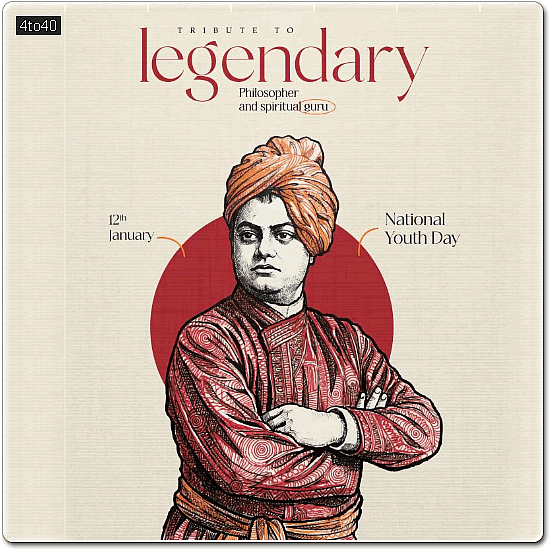 Youth empowerment picture message card inspired by Swami Vivekananda