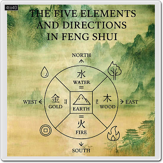 Unlock Your Home’s Hidden Energy with Feng Shui & the Five Elements