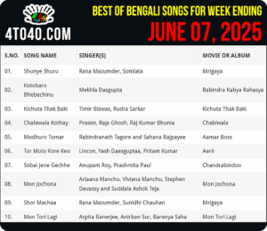 Top 10 Bangla Songs of The Week i.e. June 07, 2025