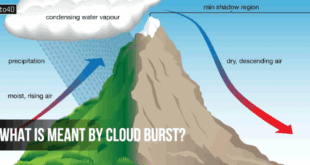 कैसे फटता है बादल: What is meant by cloud burst?
