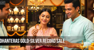 धनतेरस पर रिकॉर्ड शॉपिंग: 1 लाख करोड़ की खरीदारी, 25% ज्यादा बिका बस सोना-चाँदी