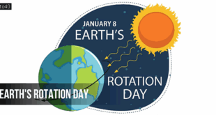 Earth’s Rotation Day: Date, Theme, History, Significance, Facts & More