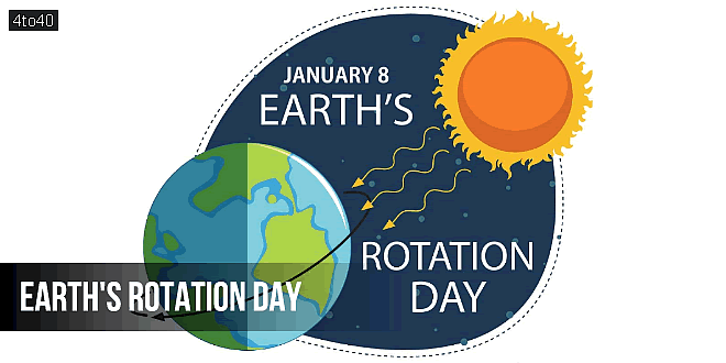 Earth’s Rotation Day: Date, Theme, History, Significance, Facts & More