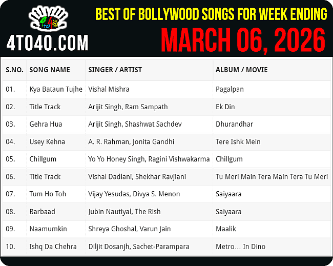 Top 10 Bollywood Songs of The Week i.e. March, 2026