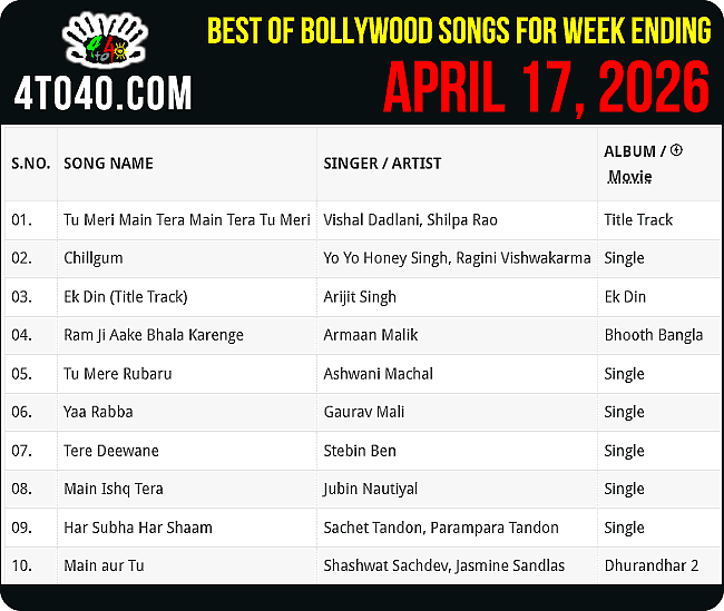 Best 10 Hindi Songs of The Week i.e. April 17, 2026