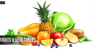 Fruits and Vegetables Coloring Pages For Students and Children
