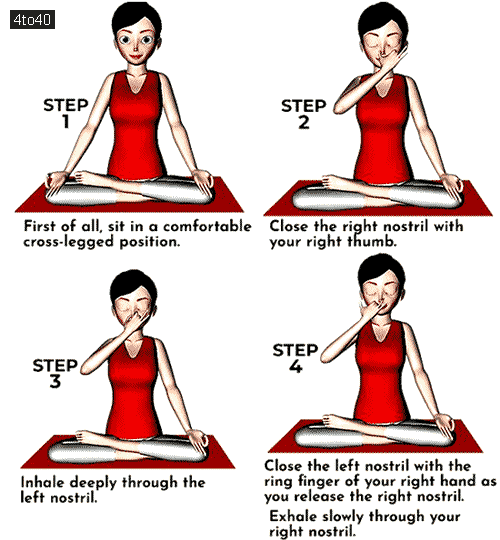 How to do Anulom Vilom Pranayama (Alternate Nostril Breathing)?