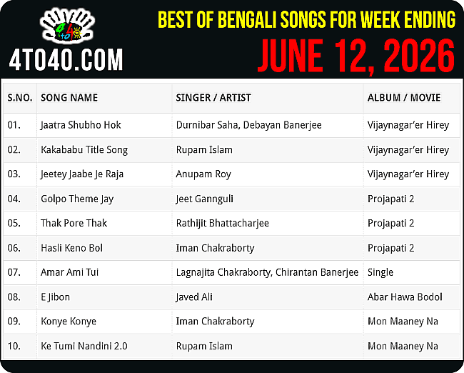 Top 10 Bengali Songs of The Week i.e. June 12, 2026
