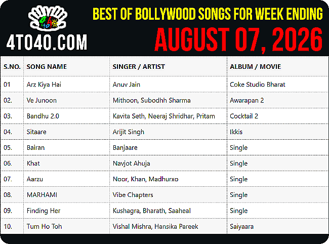 Best 10 Hindi Songs of The Week i.e. August 07, 2026