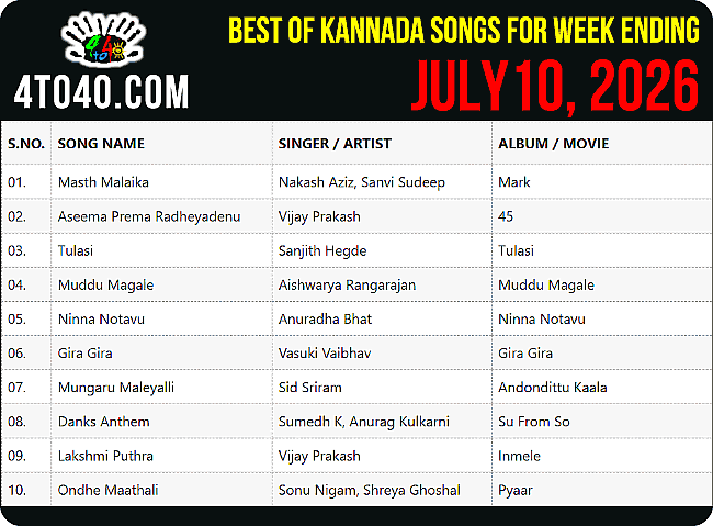 Best Ten Kannada Film Songs of The Week i.e. July 10, 2026